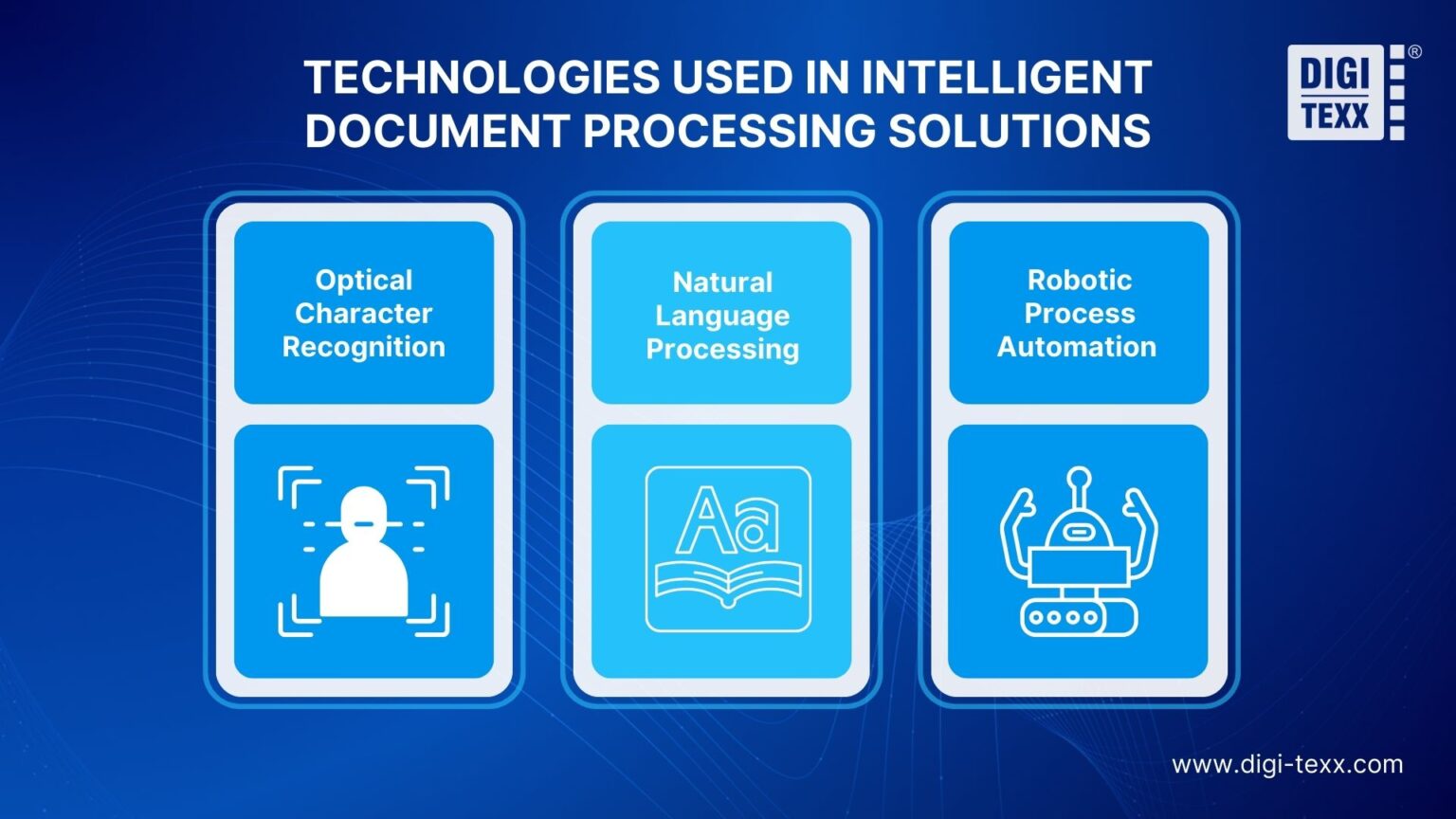 Intelligent Document Processing Services: Benefits, Use Cases & How It ...
