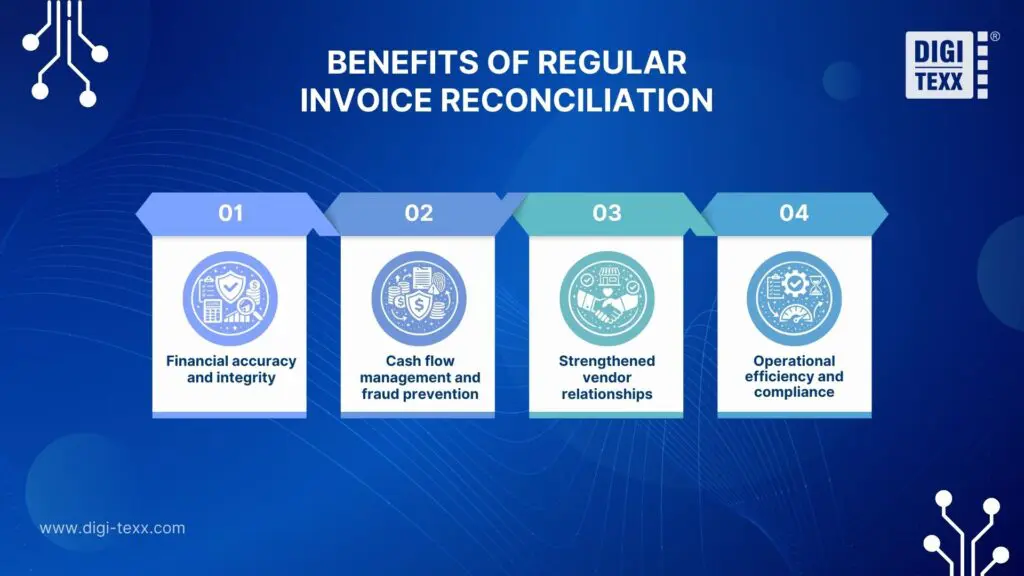 Benefits of regular invoice reconciliation for financial accuracy and compliance