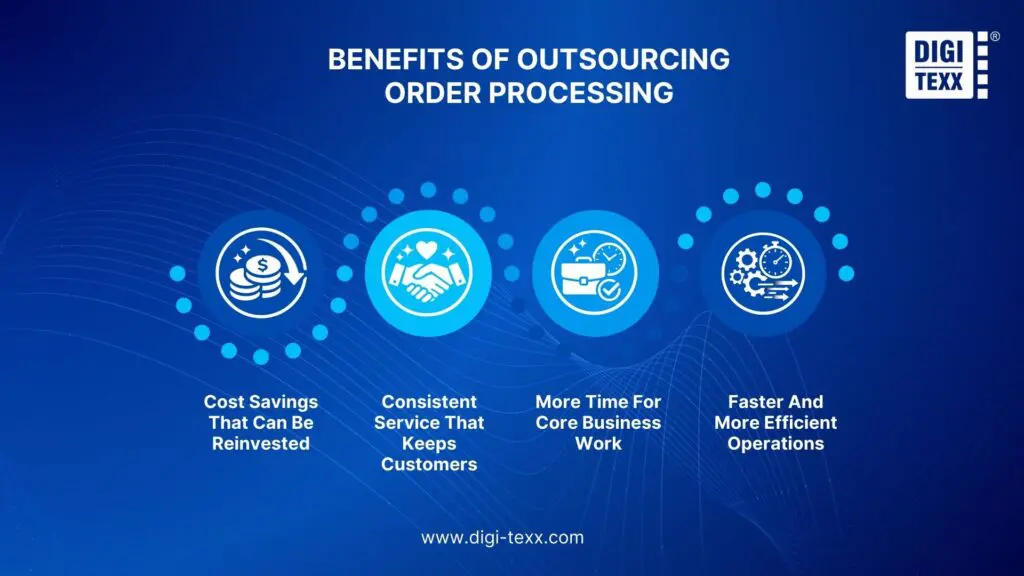 Benefits of outsource order processing