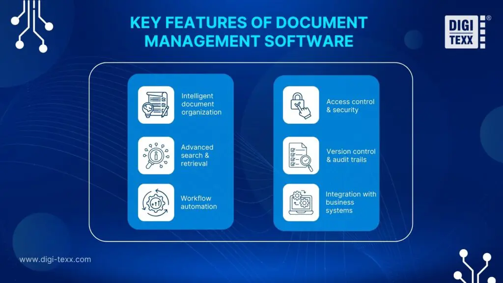 Key features of document management software