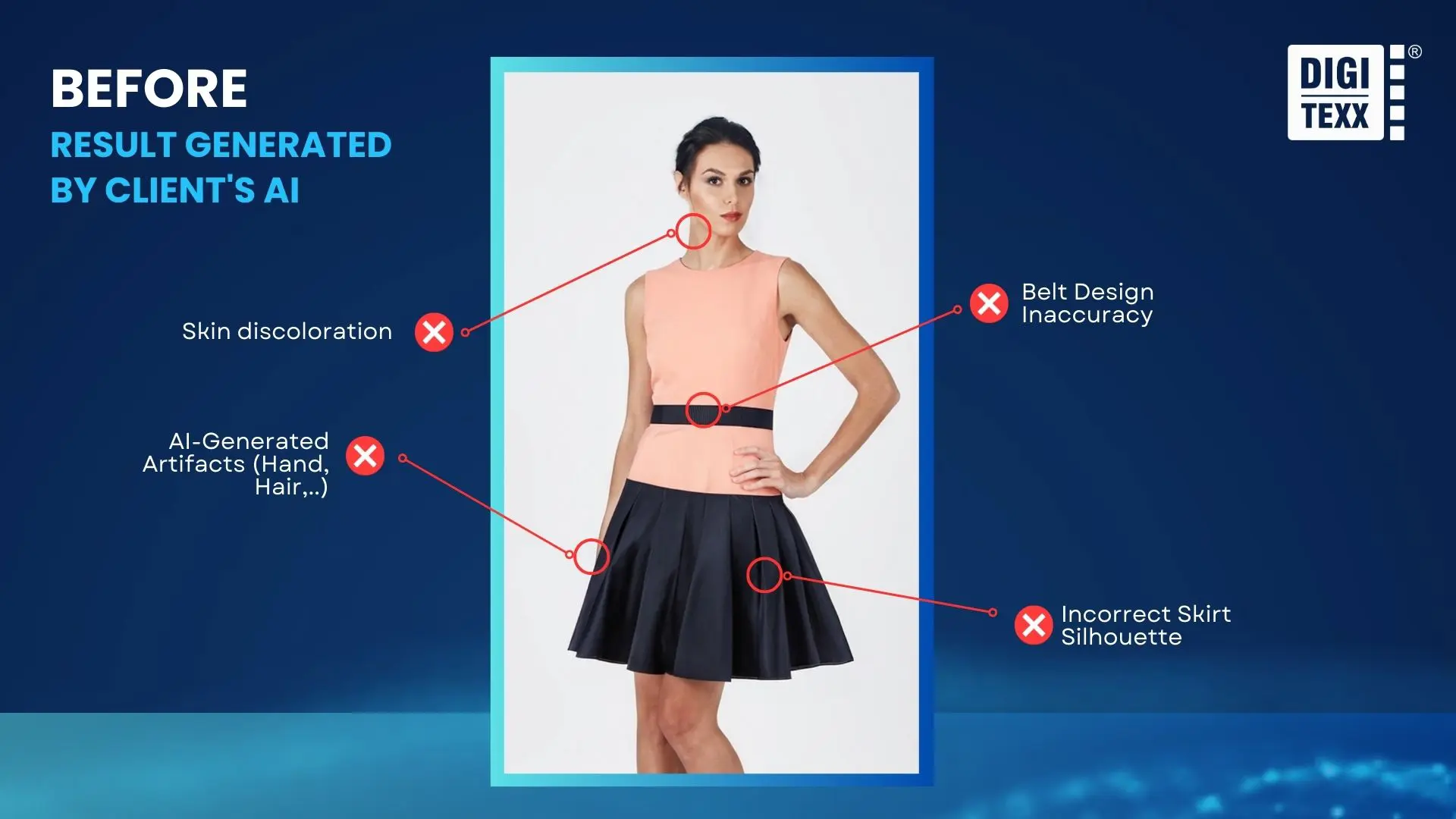 Image Processing for Enhancing Virtual Try on AI Model Case Study 2
