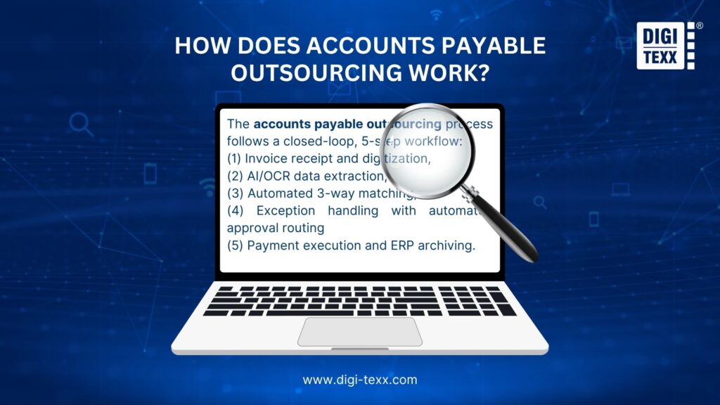 Accounts Payable Outsourcing: Pros, Cons, Costs And Top Providers 2 Accounts payable outsourcing workflow steps on a laptop