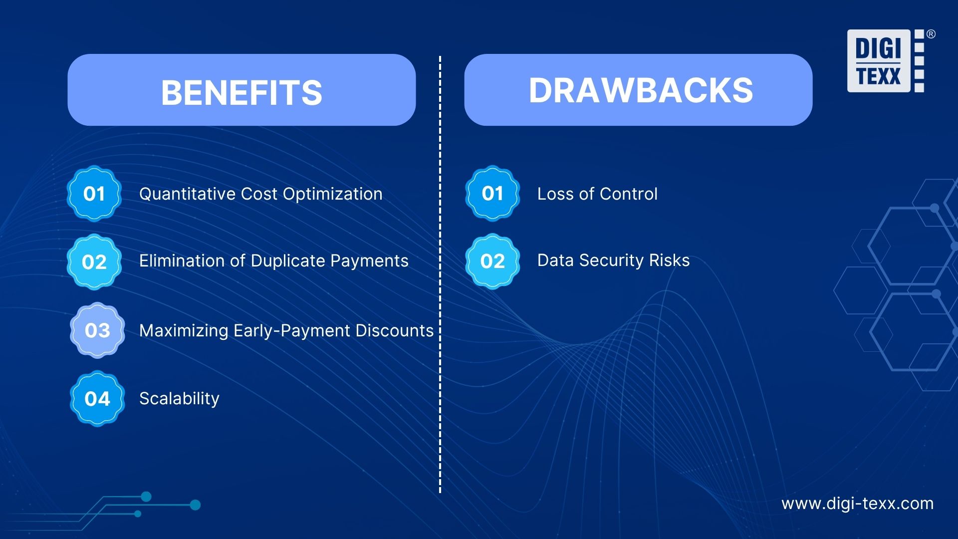 Accounts Payable Outsourcing: Pros, Cons, Costs And Top Providers 4 Benefits and drawbacks of accounts payable outsourcing