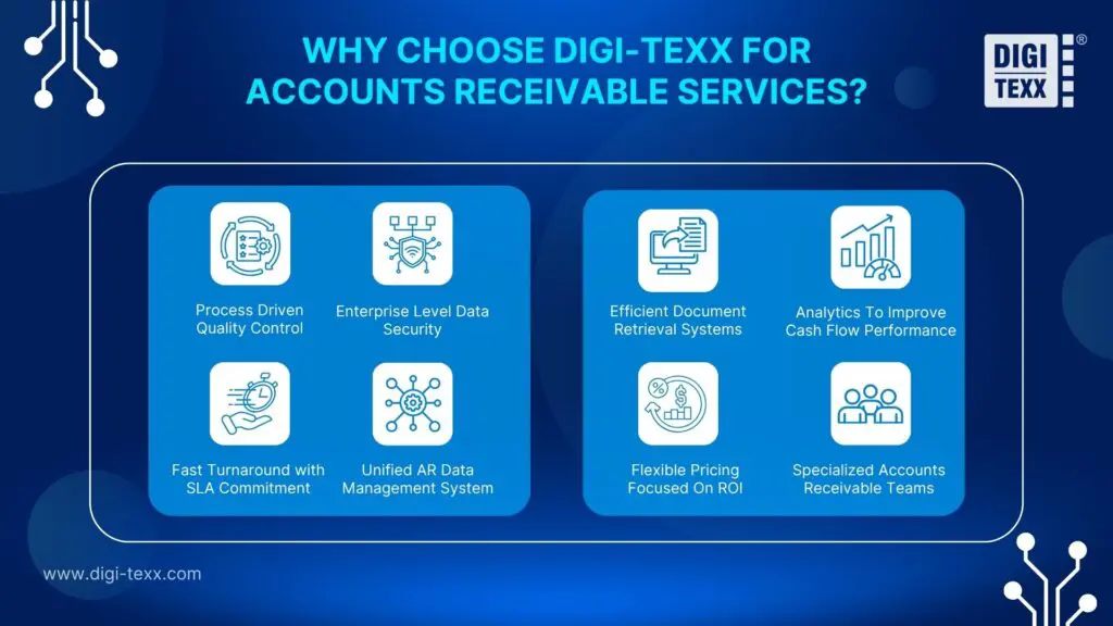 Reasons to choose DIGI-TEXX for Accounts receivable services