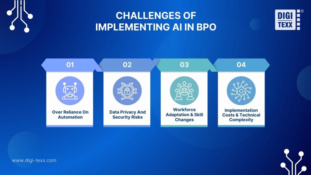 Challenges of implementing AI in BPO