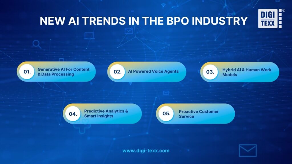 New AI trends in the BPO industry