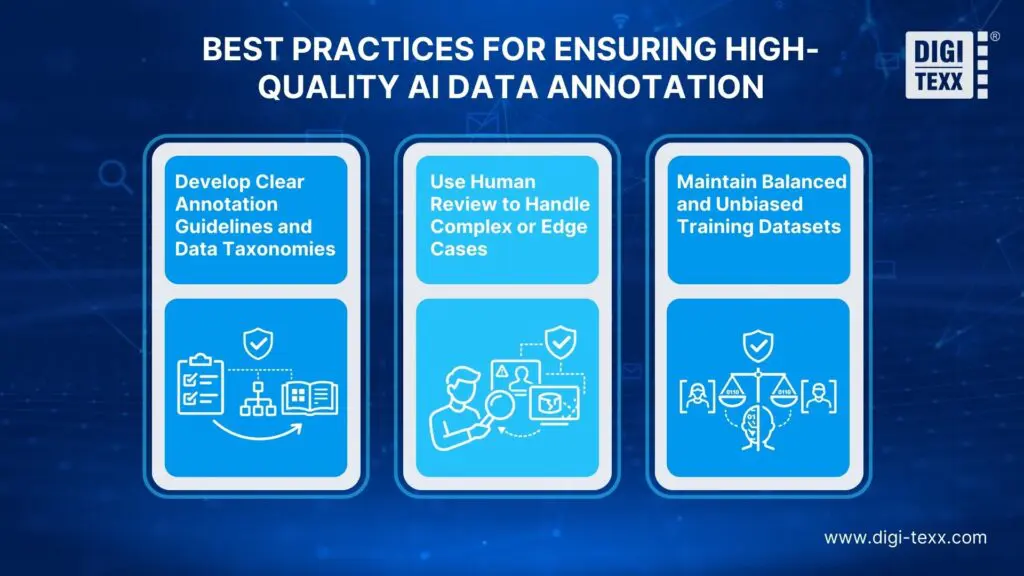 Best practices for AI-powered data annotation technologies efficiency accuracy