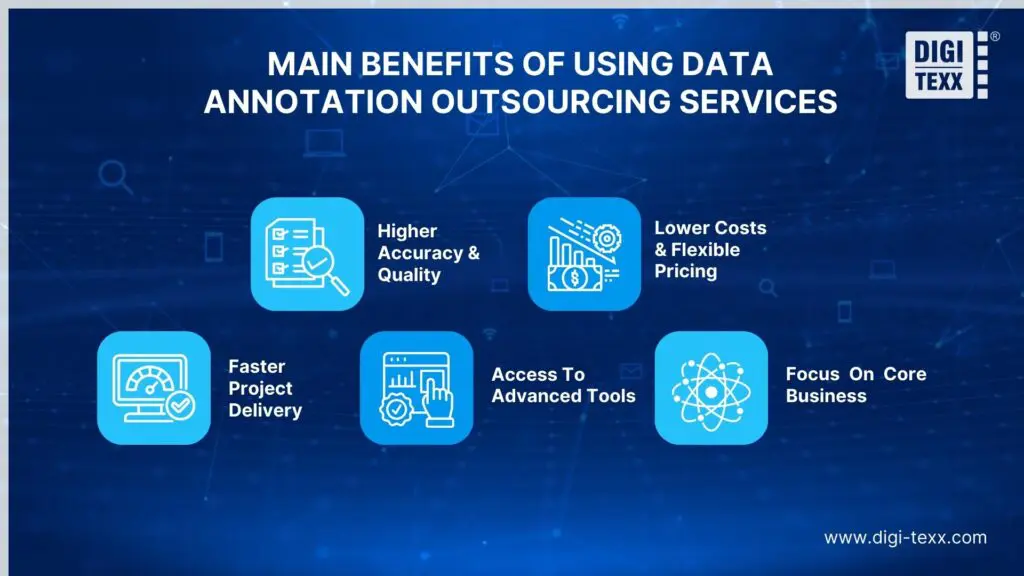 Key benefits of data annotation outsourcing for AI projects