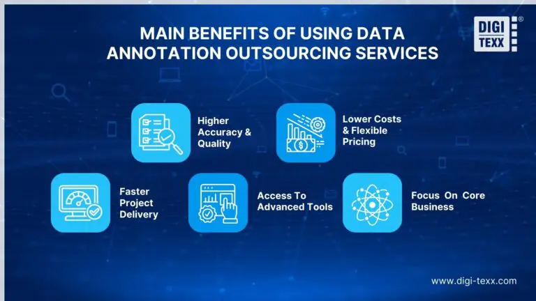 Data Annotation Outsourcing Services For Accurate AI Training Data