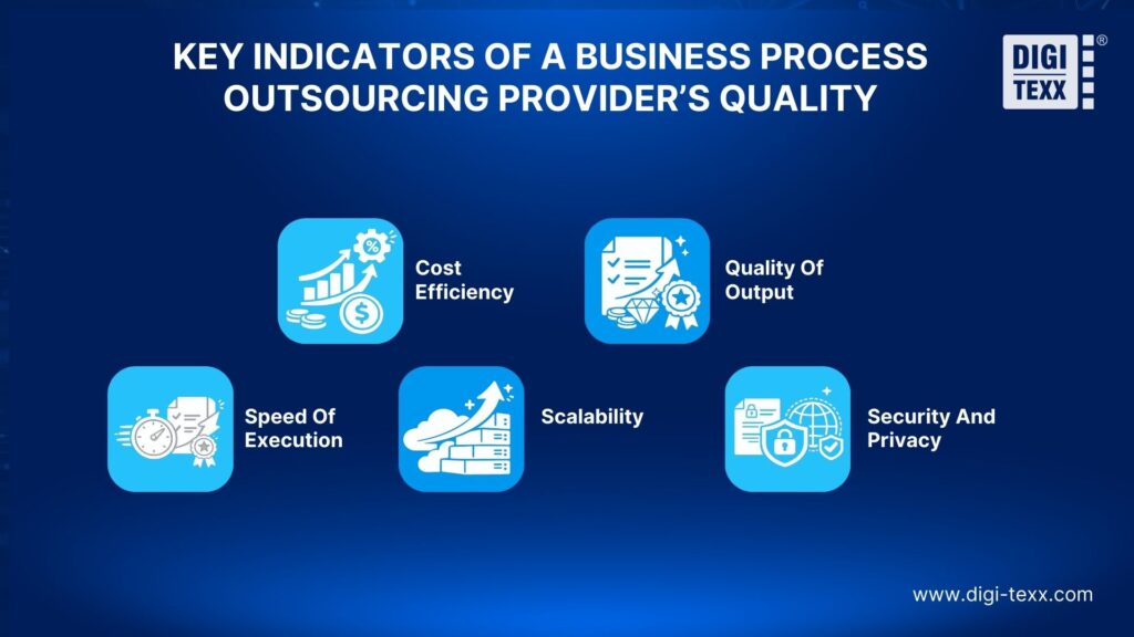 Key indicators of a business process outsourcing provider’s quality