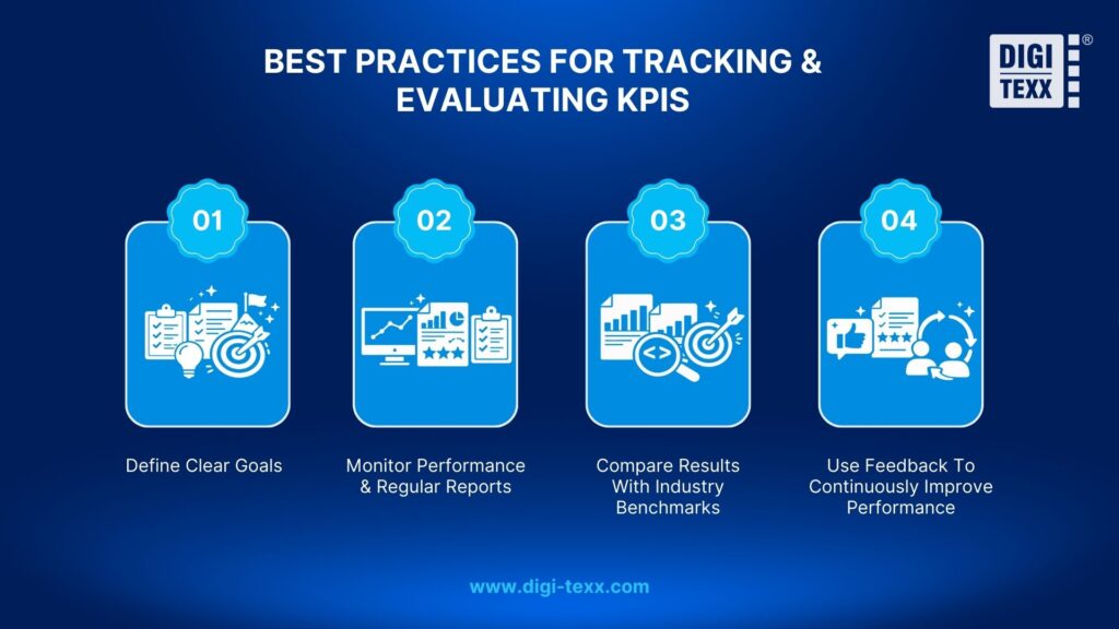 Best practices for tracking and evaluating outsourcing KPIs in business process outsourcing