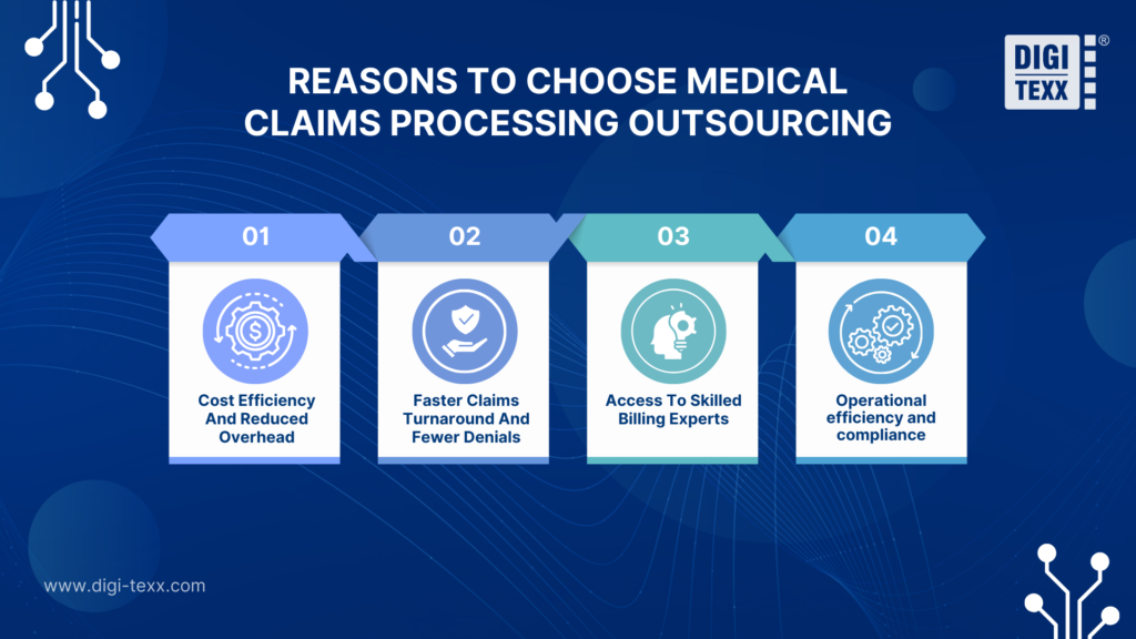 Reasons to choose medical claims processing outsourcing