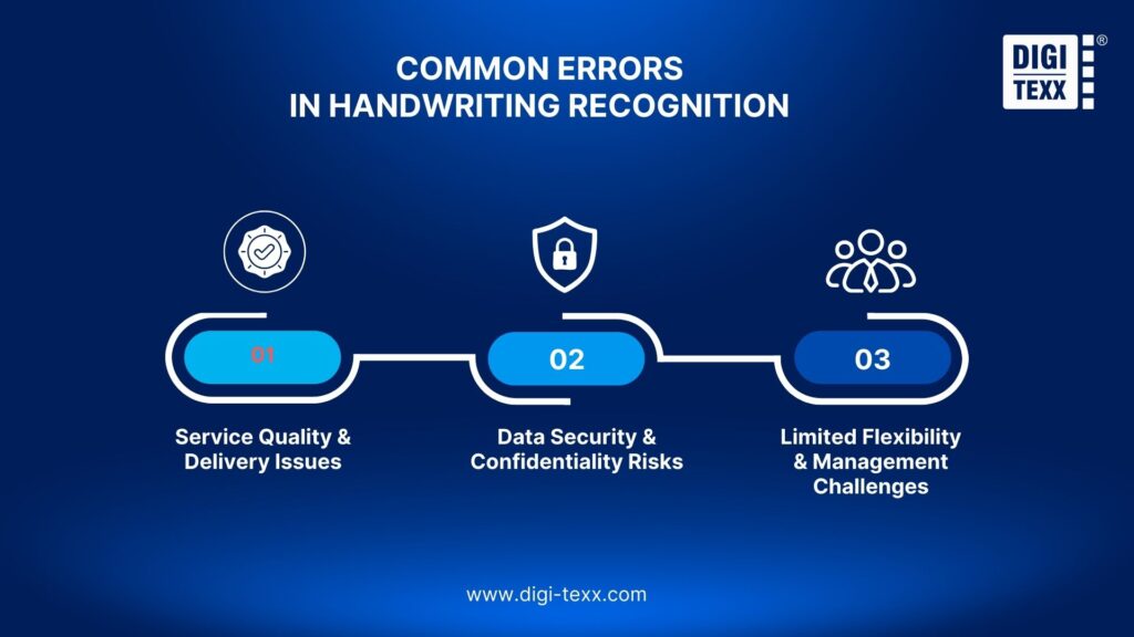 Disadvantages of outsourcing