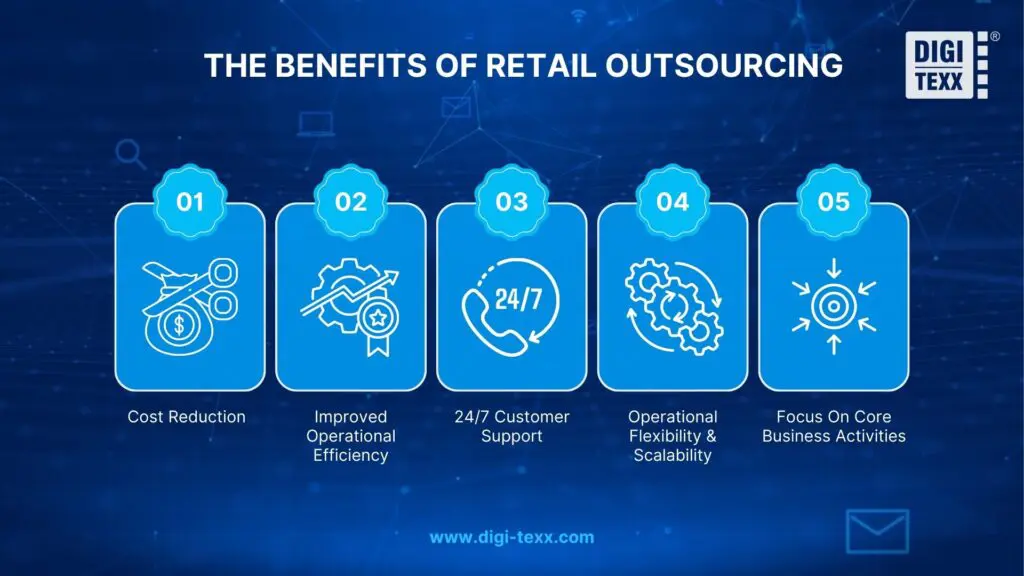 The benefits of retail outsourcing