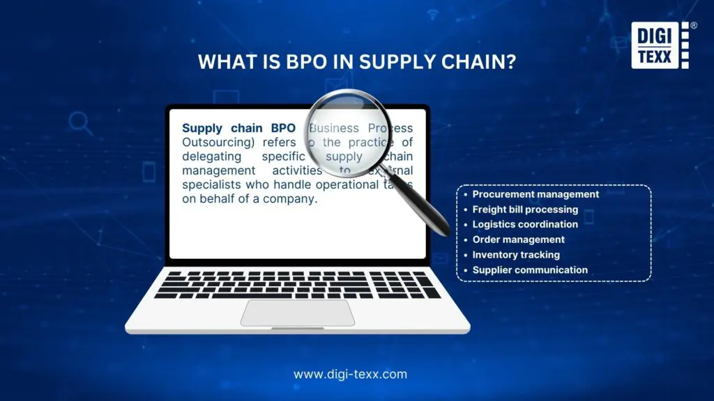 What Is BPO In Supply Chain