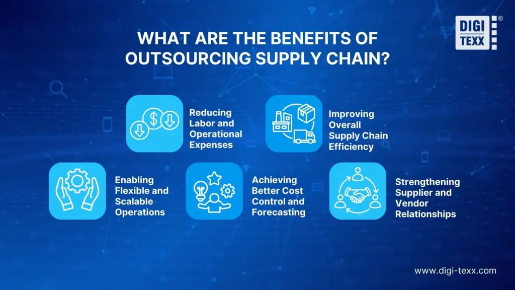supply chain BPO benefits