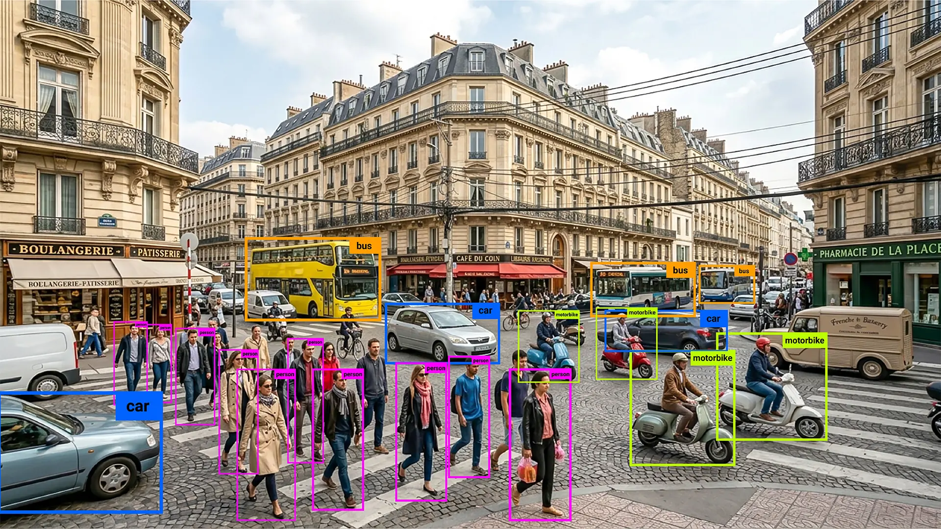 01. VEHICLE ANNOTATION FOR TRAFFIC MONITORING AND ENHANCED AI-POWERED SECURITY