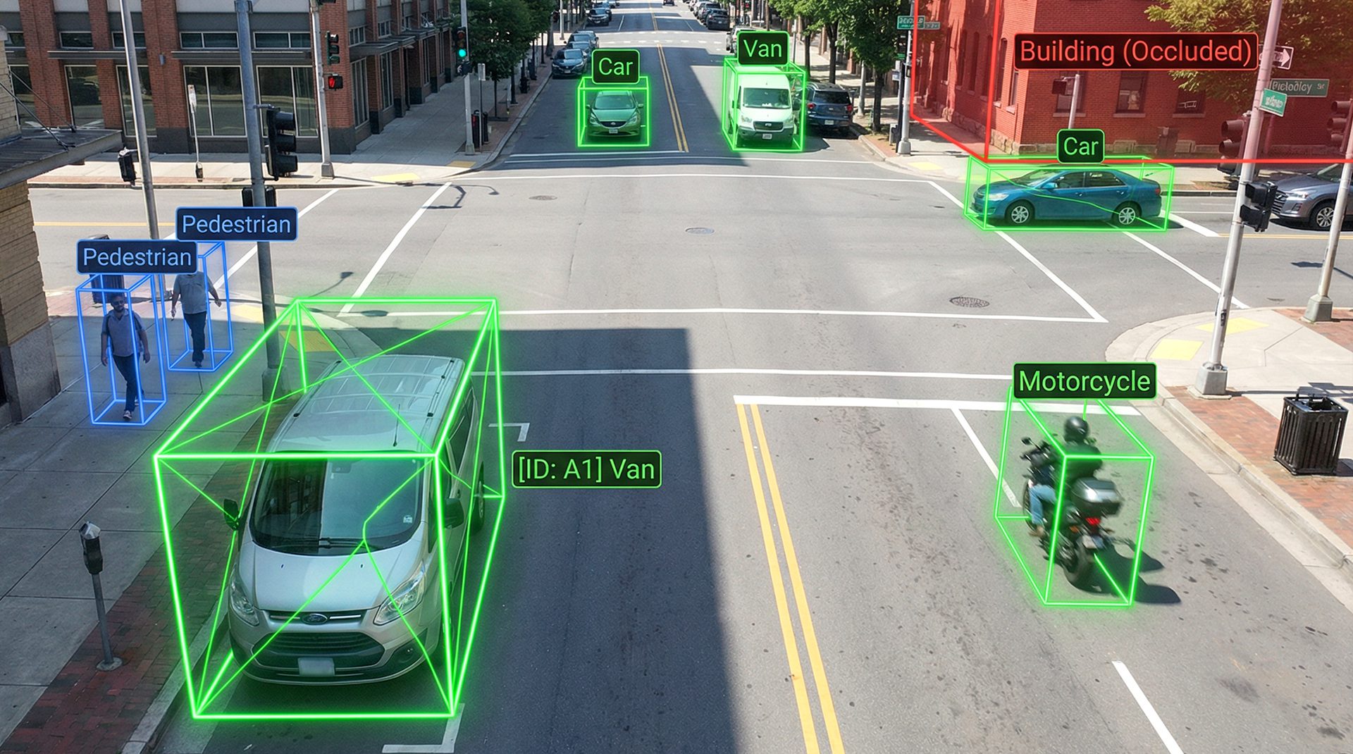 AI Training Data Service for Enterprise AI Models | DIGI-TEXX