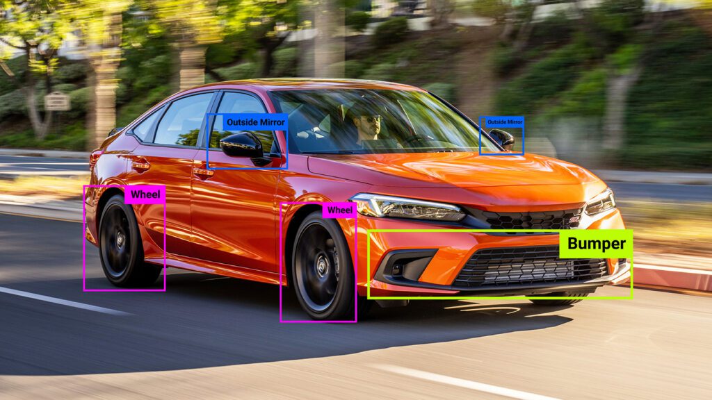Vehicle Annotation To Enhance Traffic Monitoring And AI-Powered Security System