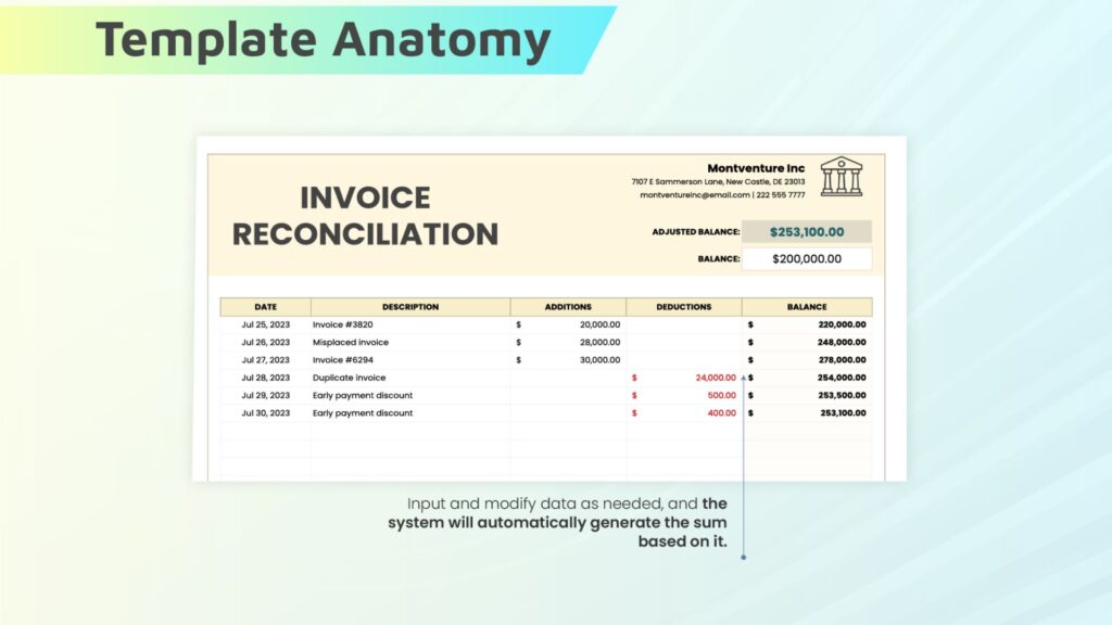 Key invoice fields checked during reconciliation