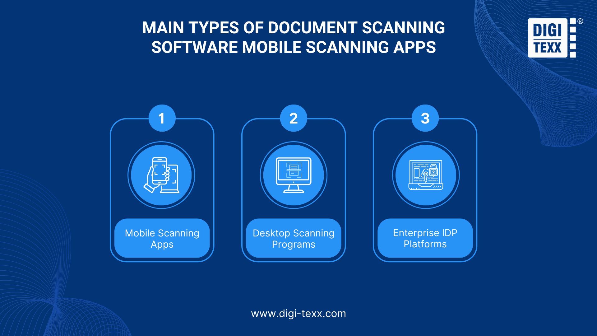 What Is Document Scanning Software? | DIGI-TEXX