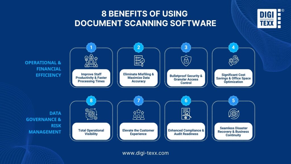 What Is Document Scanning Software