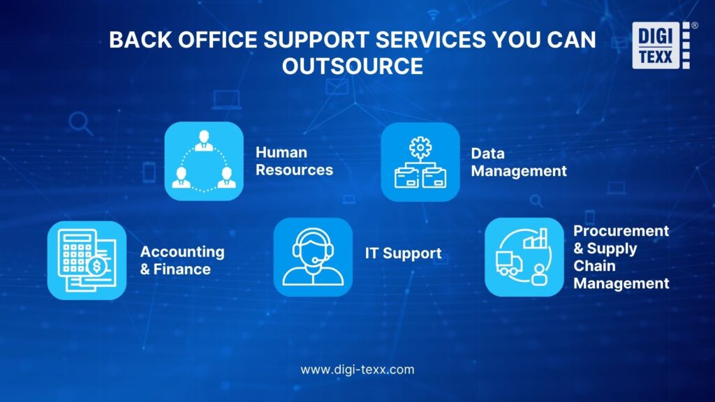 Back Office Support Services: Benefits, Types, Costs & Outsourcing Solutions 3 Core back office functions suitable for outsourcing