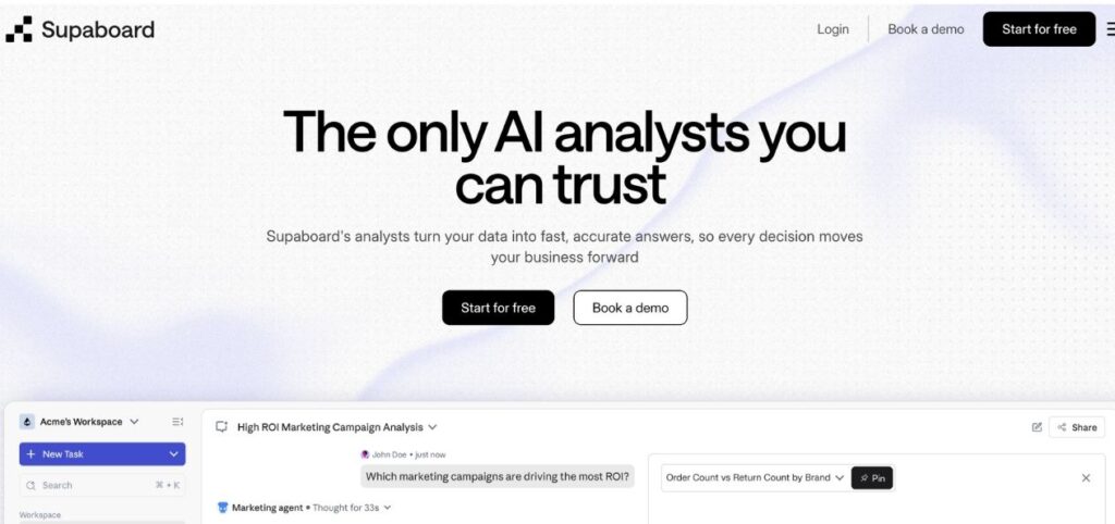 what's the best data democratization tool for data integration