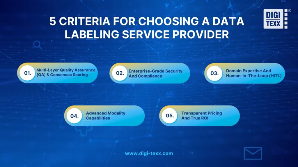 5 key evaluation criteria for a data labeling service provider.