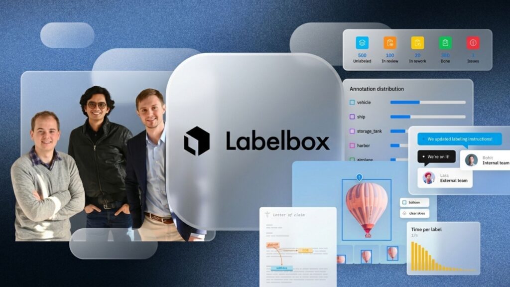 Labelbox team operates a data labeling service provider platform