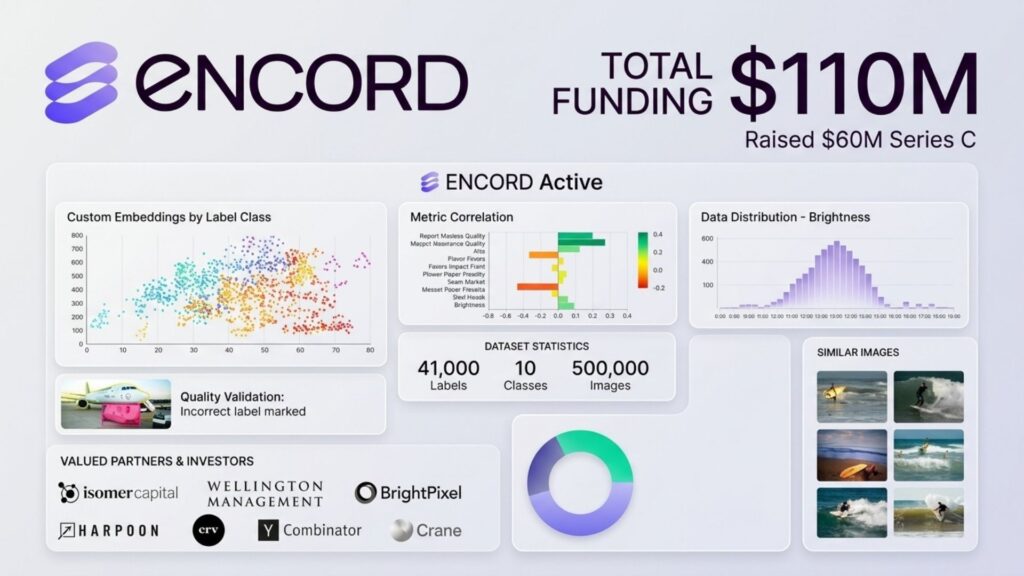 Encord dashboard highlights a data labeling service provider.