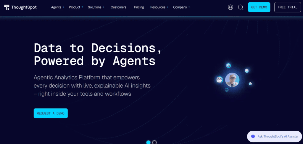 data integration technologies