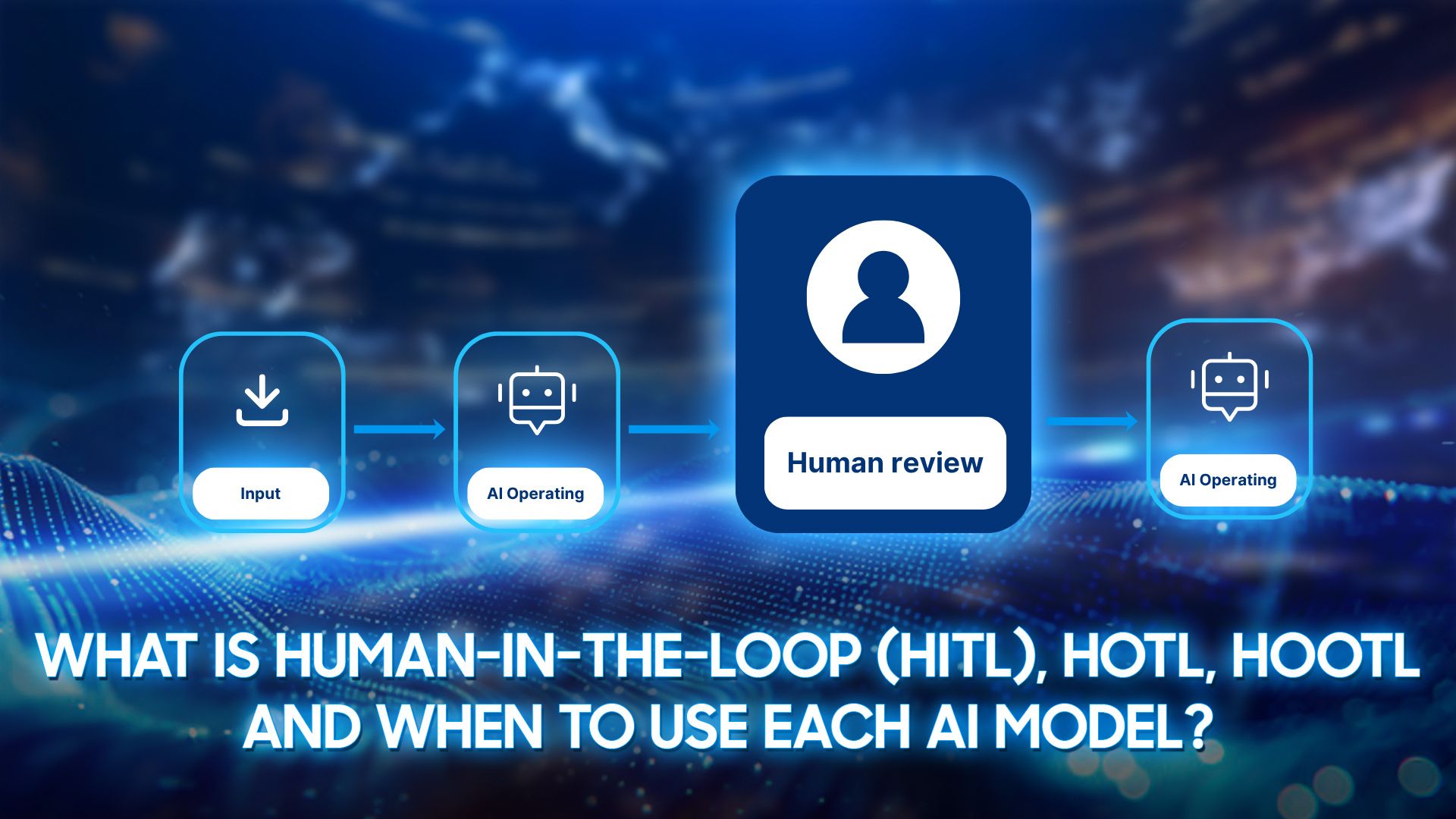 Insights 51 How Human-in-the-loop works Thumbnail