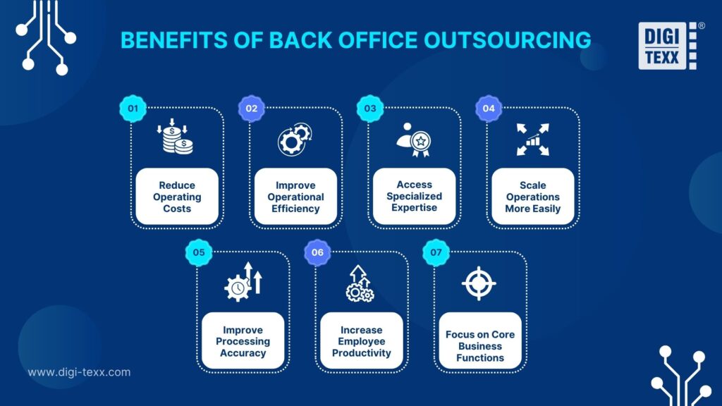 Benefits of back office outsourcing