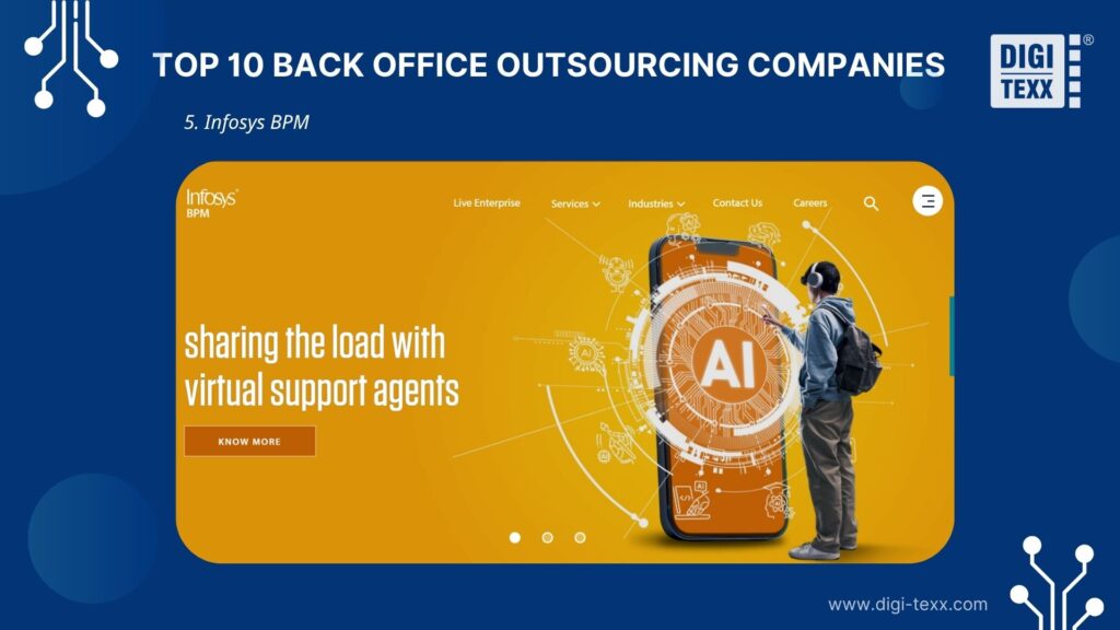Infosys BPM is a back office outsourcing company