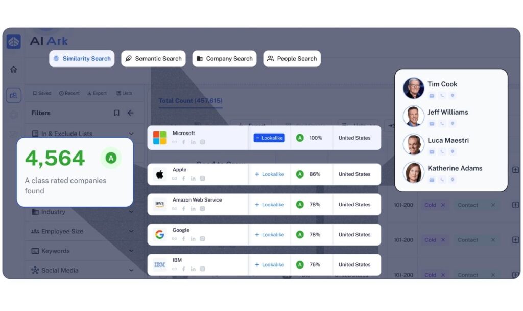 Top 20 Data Enrichment Tools To Improve Data Quality In 2026 14 AI Ark data enrichment and analysis platform using automated data enrichment for business documents