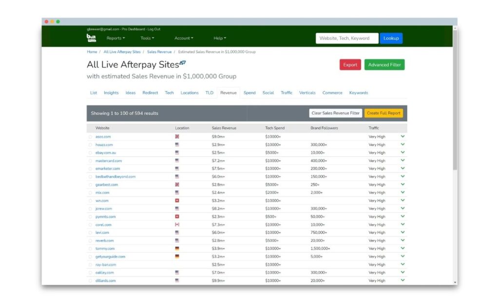 Top 20 Data Enrichment Tools To Improve Data Quality In 2026 21 BuiltWith data enrichment platforms showing company enrichment and technographic intelligence features