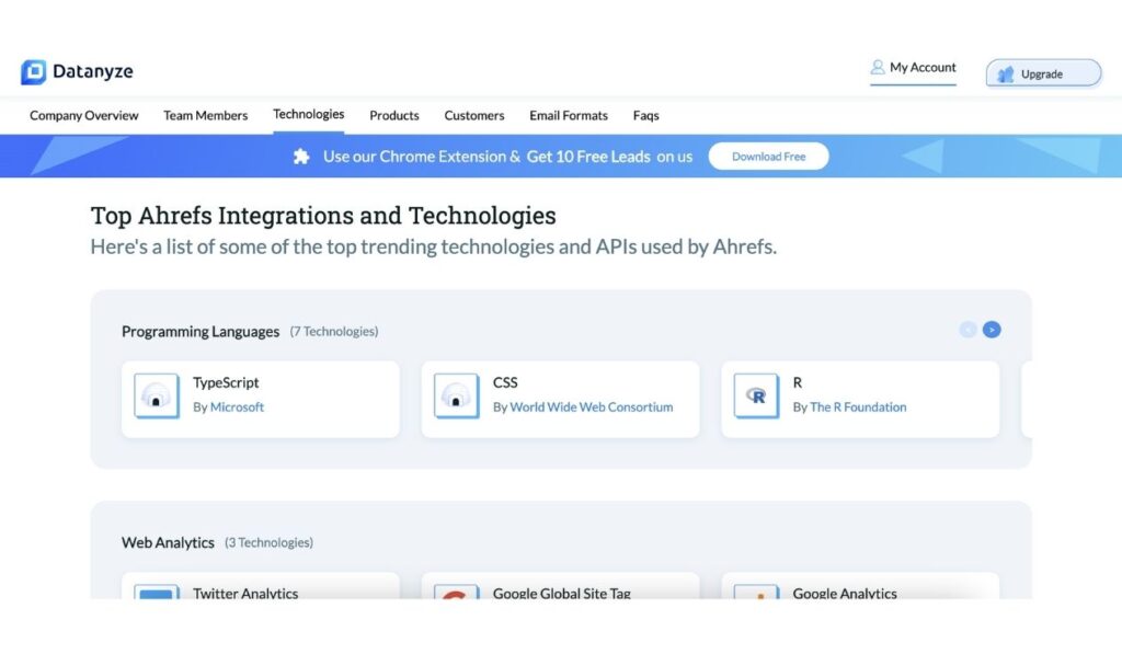 Top 20 Data Enrichment Tools To Improve Data Quality In 2026 10 Datanyze technographic data enrichment tools providing company enrichment and business data enrichment insights