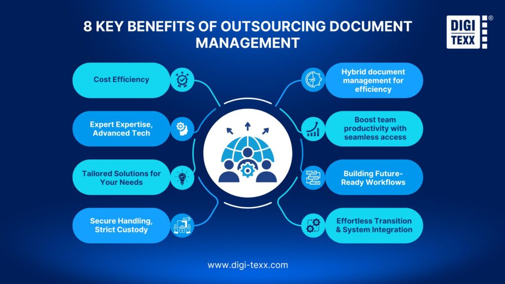 8 Key benefits of outsourcing document management