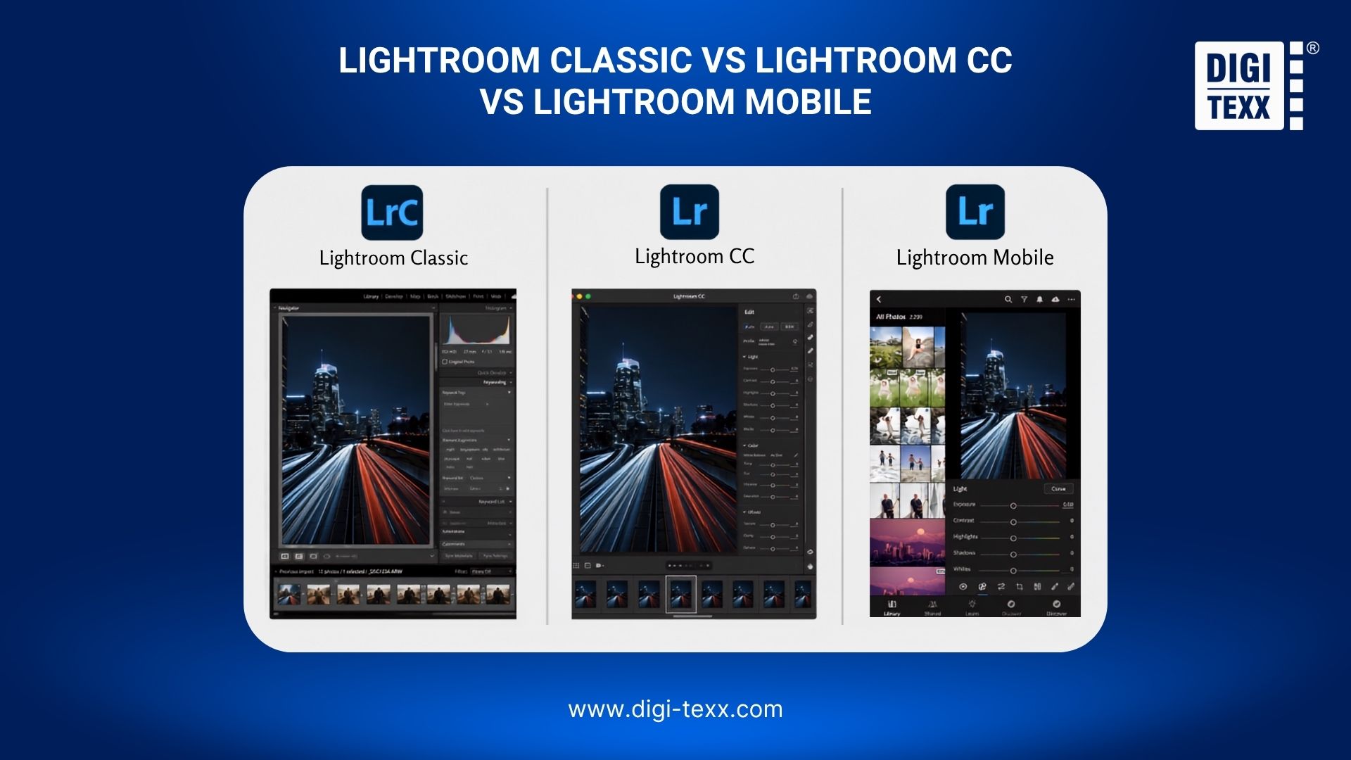 Edit Photos In Lightroom Online Free: Quick Guide For Beginners 2026 11 Comparing Lightroom versions to edit photos in Lightroom