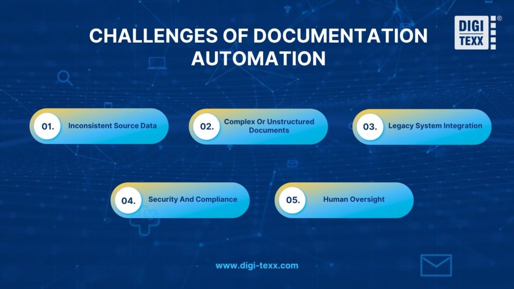 Key challenges of documentation automation