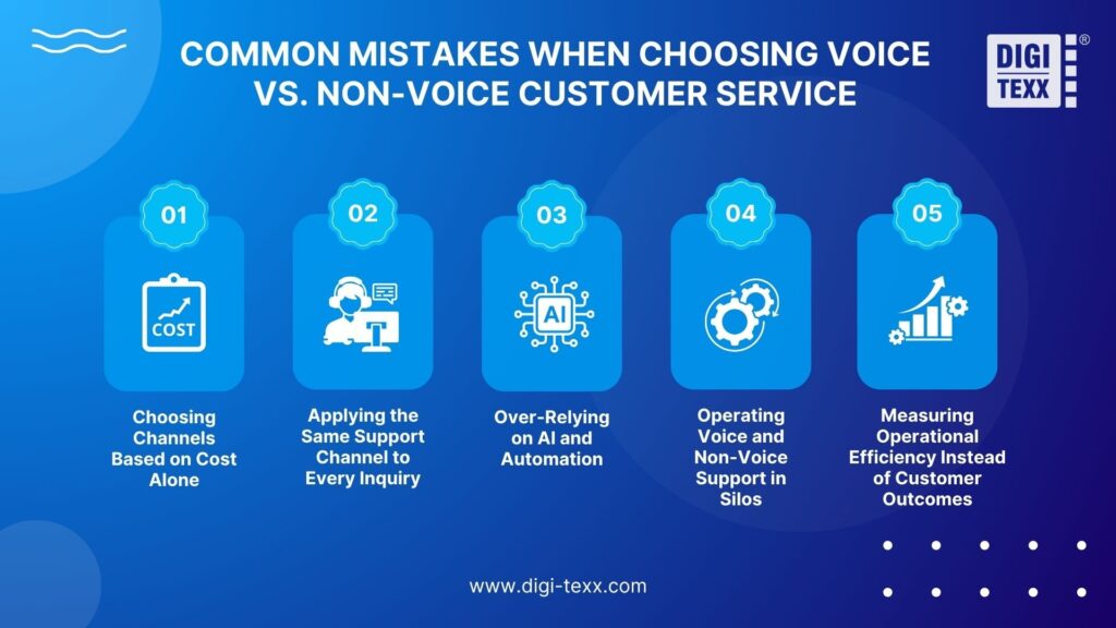 Common mistakes businesses make when choosing between voice and non-voice customer service