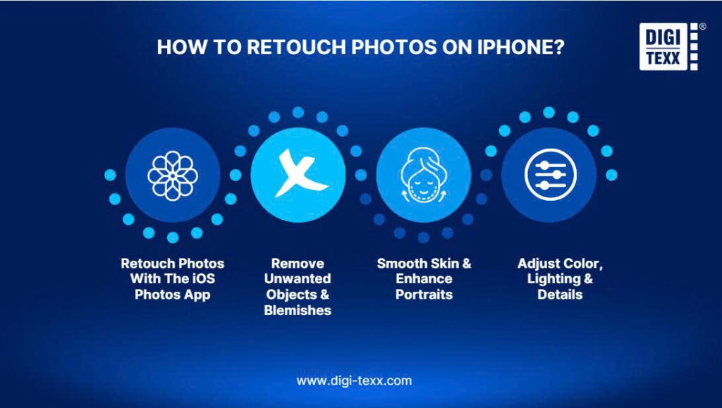 10 Best iPhone Photo Retouch Apps In 2026: Free & AI Options 12 iPhone photo retouching with editing apps and built-in tools