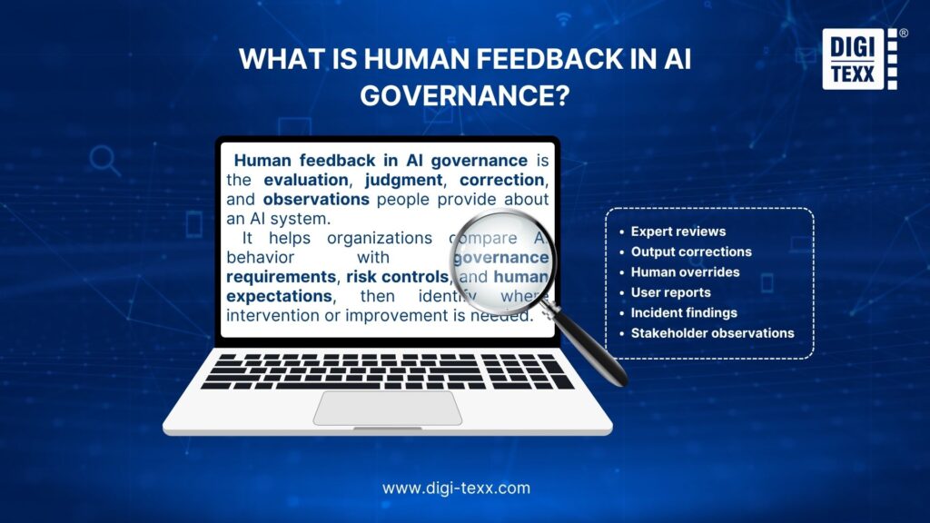 AI governance human feedback core definition