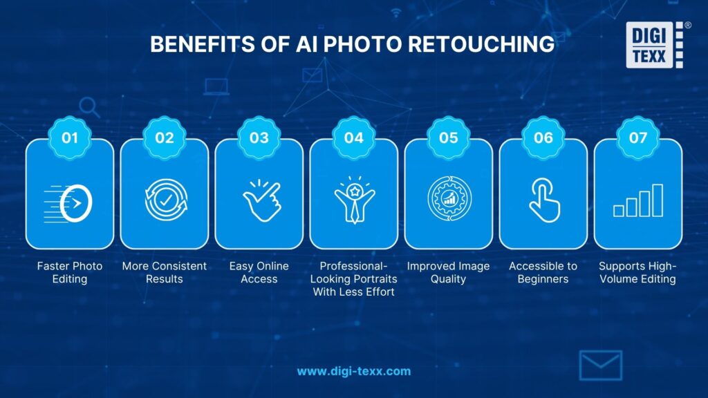 AI photo retouching speeds up editing, improves image quality, and delivers consistent results with less manual effort (Source: DIGI-TEXX)