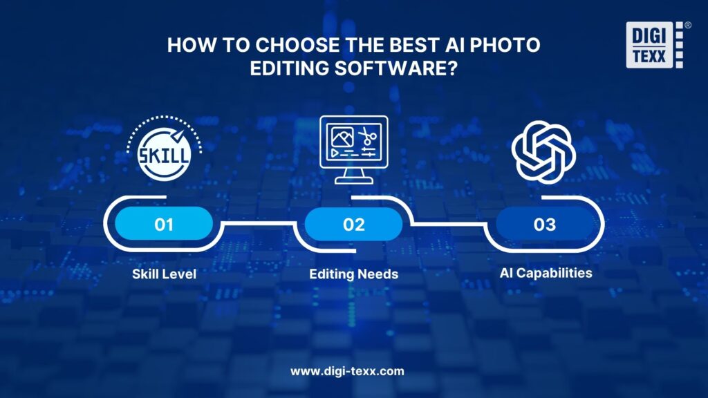 How to choose AI-powered photo editing software