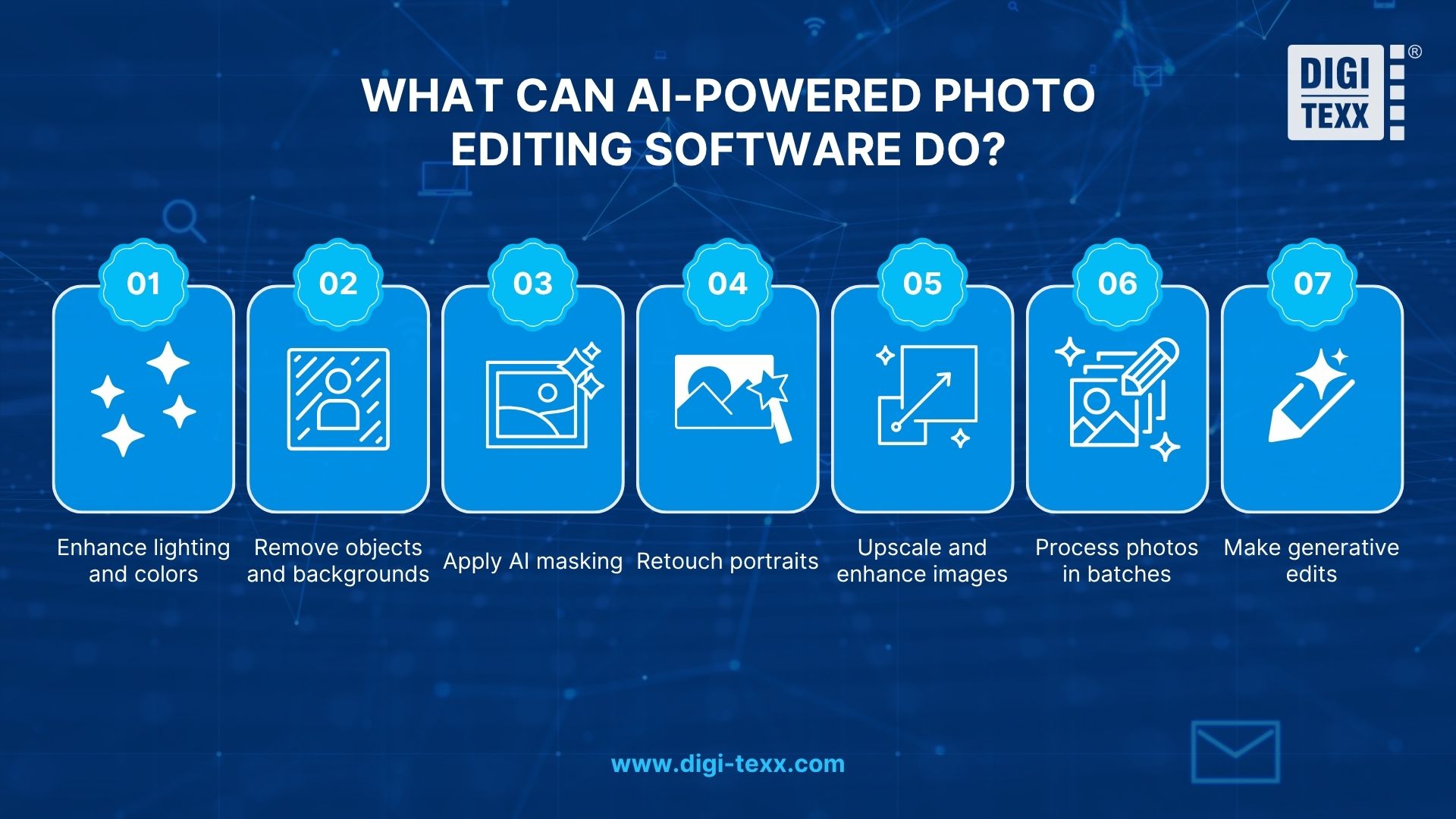 AI-powered photo editing software capabilities list infographic