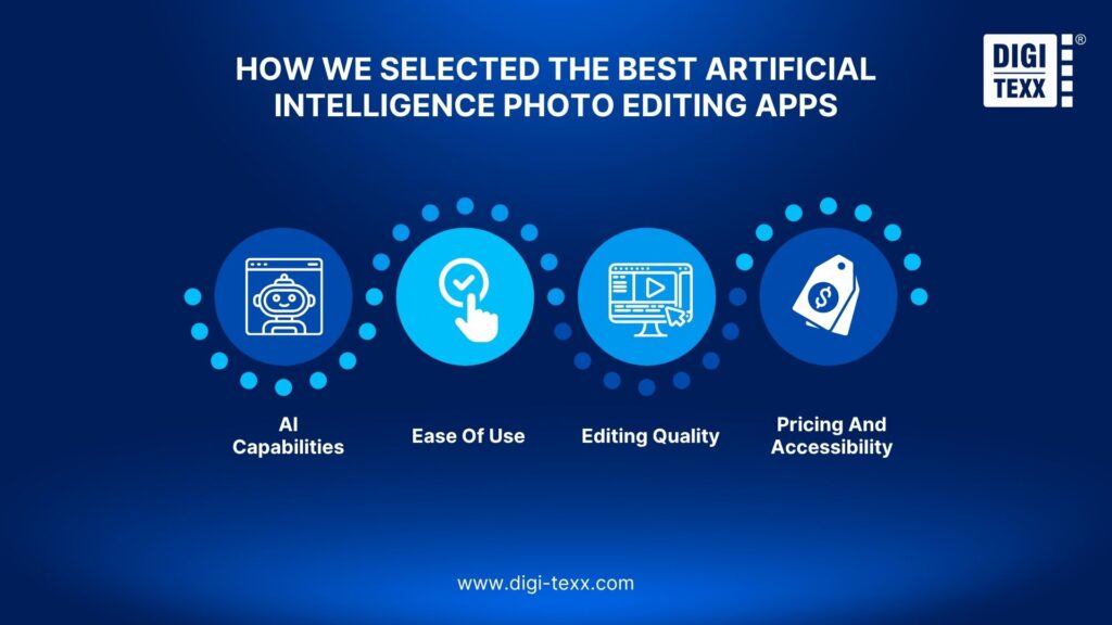 Criteria for selecting an AI photo editing app