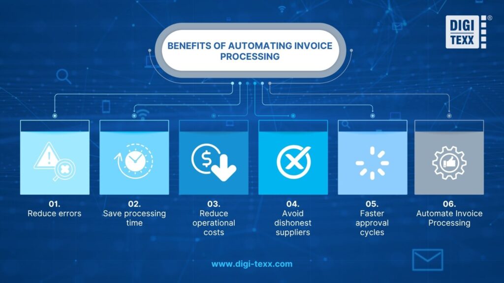 Automated Invoice Processing: How It Works, Benefits & Best Software 4 Benefits of automating invoice processing