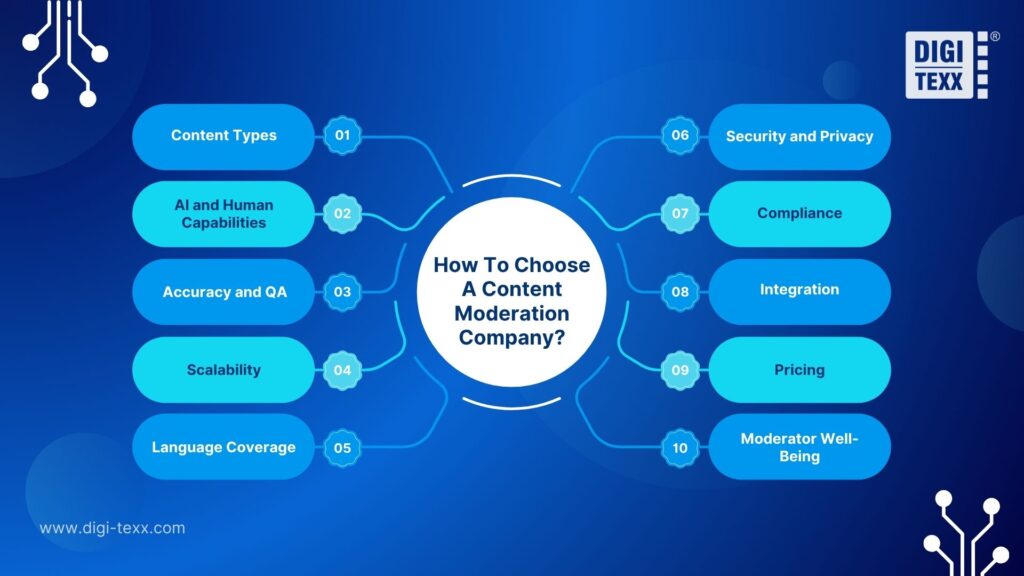 Key criteria for choosing a content moderation company
